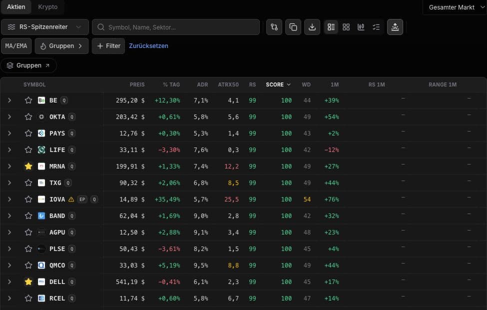 WickedDesk: Scanner