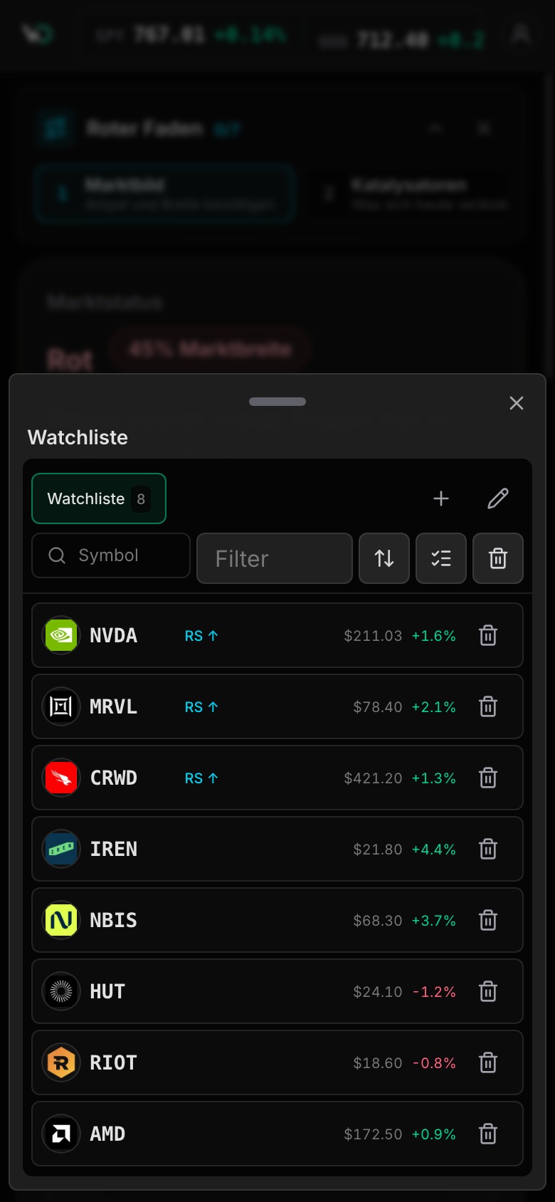 Mobile WickedDesk Watchliste im Einfach-Modus